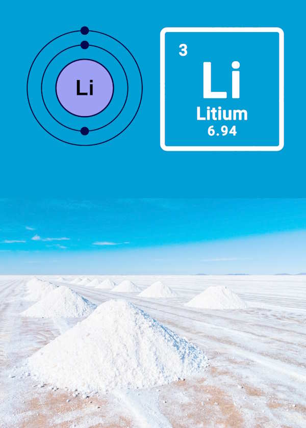 Grunnstoffet - Litium